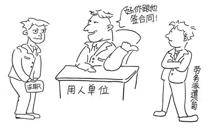 什么是劳务派遣
