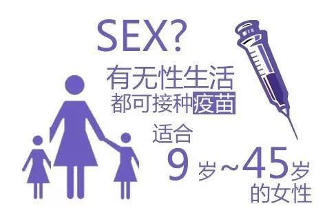 HPV疫苗