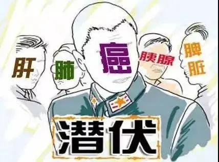 癌症是一类严重危害群众健康的慢性病