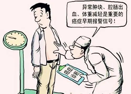 规范的防癌体检能够早期发现癌症