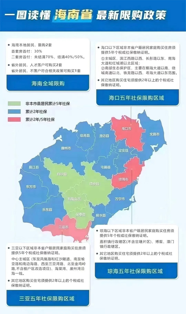 2021꺣ʡ޹ʲô