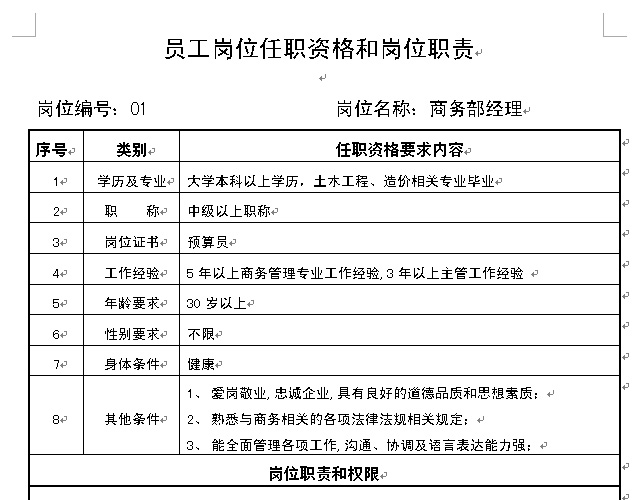 公司员工岗位任职资格和岗位职责word文档下载